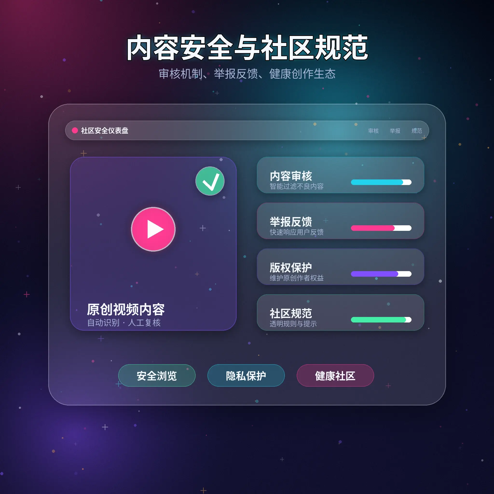 91网账号安全与隐私保护提醒